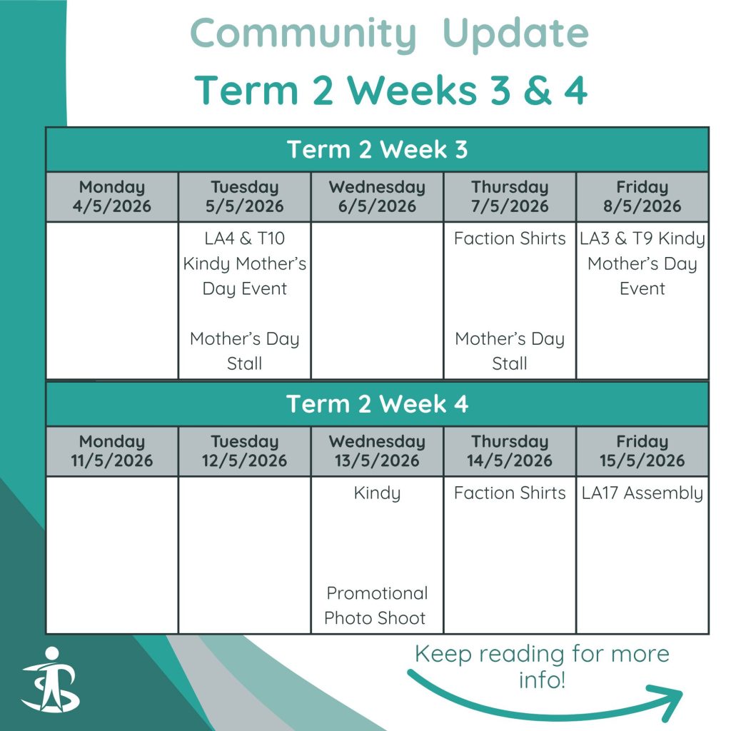 Tapping Primary School Term 2 Week 3 & 4